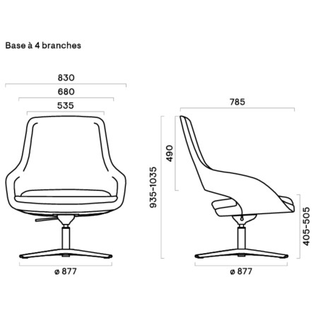Dimensions SANDIE avec base pivotante – vues face et profil