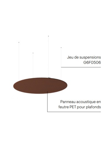 types de modules acoustiques pour plafonds suspendus ronds