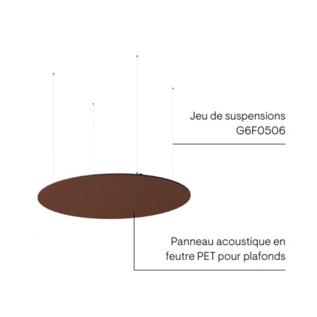 types de modules acoustiques pour plafonds suspendus ronds