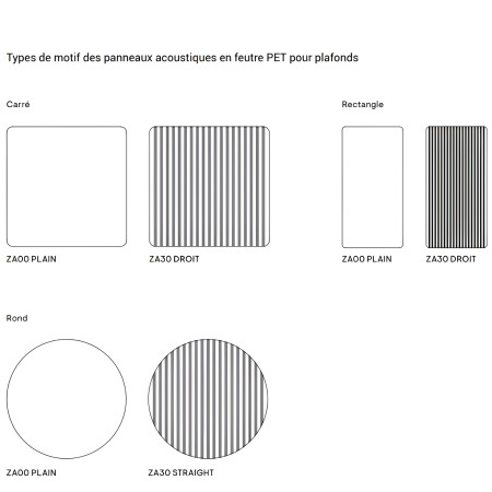 Dessin technique des panneaux acoustiques carrés et ronds pour plafonds