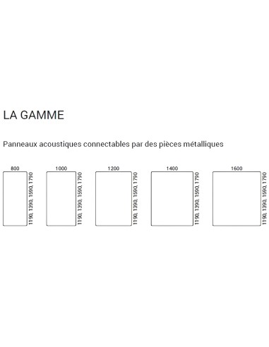 Dimensions et formes possibles pour panneaux acoustiques FREE STANDING