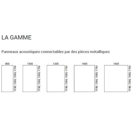 Dimensions et formes possibles pour panneaux acoustiques FREE STANDING