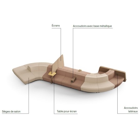 Eléments possibles à rajouter sur les systèmes modulaires SOFT ROCK