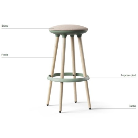 Tabouret haut Cannie en bois clair avec repose-pieds, vue profil – Cannie