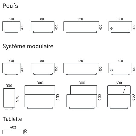 Dimensions des modules Jazz Chill Out