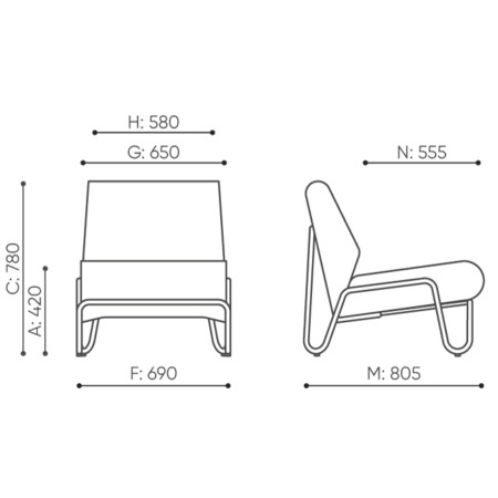 Dimensions du fauteuil Clip avec dimensions et vue de profil – Clip