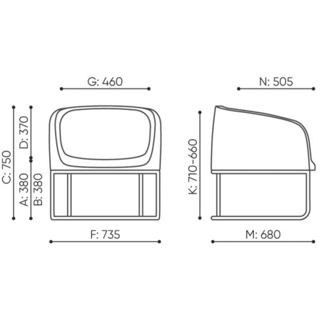Dimensions du fauteuil Gummy Bear en plastique recyclé avec vue de face et de profil – Gummy Bear