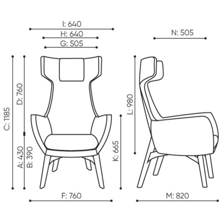 Dimensions du fauteuil Umm avec vues face et profil – Umm