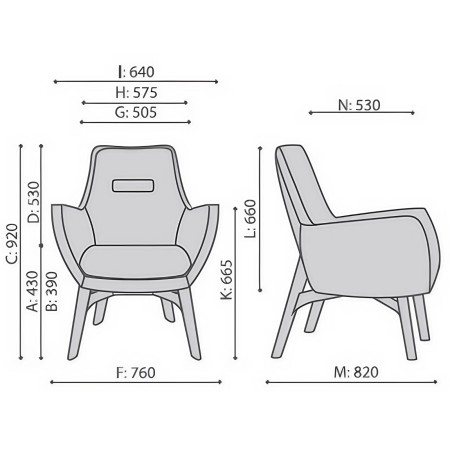 Dimensions du fauteuil Umm avec vues face et profil – Umm