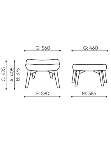 Dimensions du repose-pieds Umm, vues face et profil – Umm