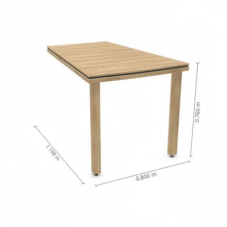 Dimensions de l'extension de bureau 