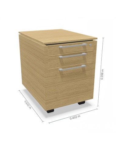 Dimensions meuble de rangement sur roulettes