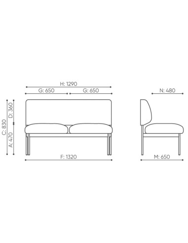 Dimensions de la banquette Fora Care deux places, vues face et profil – Fora Care