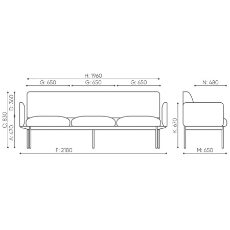 Dimensions de la banquette Fora Care trois places, vues face et profil – Fora Care