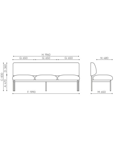 Dimensions de la banquette Fora Care trois places, vues face et profil – Fora Care