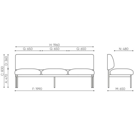 Dimensions de la banquette Fora Care trois places, vues face et profil – Fora Care