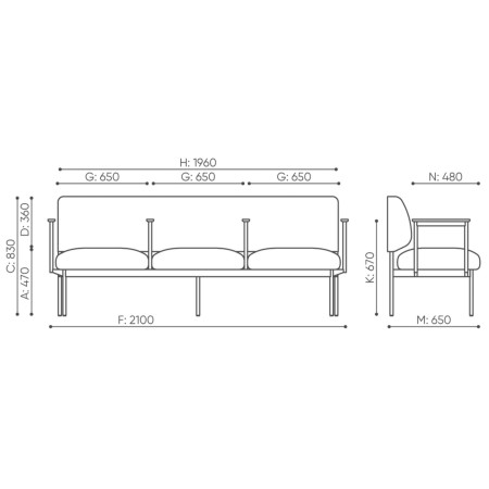 Dimensions de la banquette Fora Care, vues face et profil – Fora Care