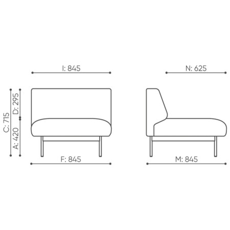 Dimensions et mesures des modules Fora avec plans - Fora