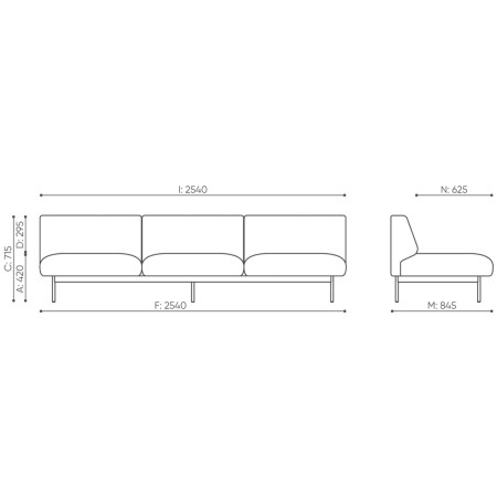 Dimensions techniques du canapé modulaire Fora - Fora