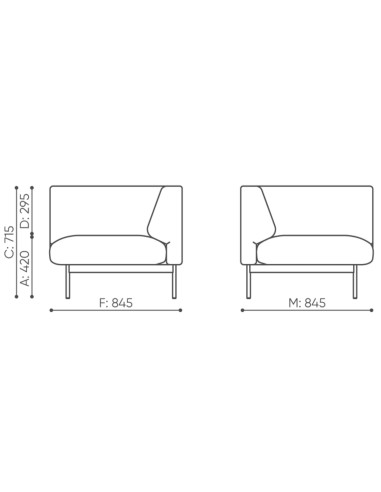 Dimensions du module d’angle Fora - Fora