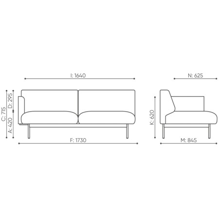 Dimensions de la banquette acoustique deux places Fora - Fora