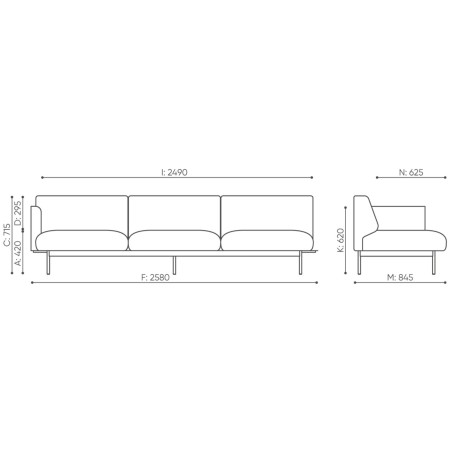 Dimensions de la banquette acoustique trois places Fora - Fora