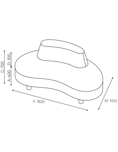 Dimensions du canapé Nubi - Nubi