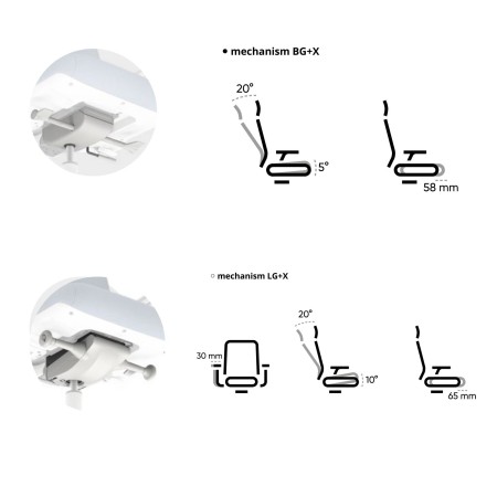 Plan technique fauteuil de bureau Belt BE 1T avec réglages ergonomiques