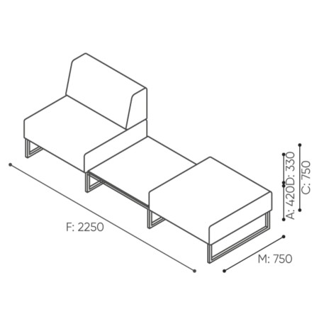 Dimensions du canapé deux places avec accoudoir à droite. - Plint