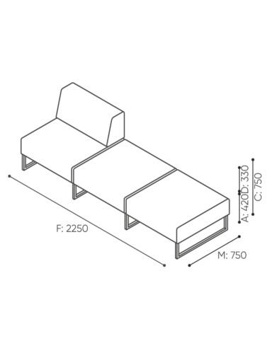 Dimensions du canapé deux places avec accoudoir à gauche. - Plint