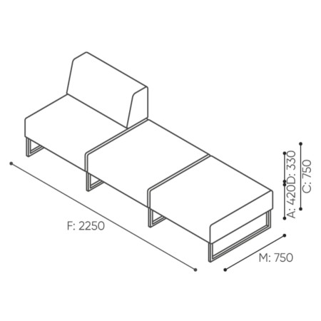 Dimensions du canapé deux places avec accoudoir à gauche. - Plint