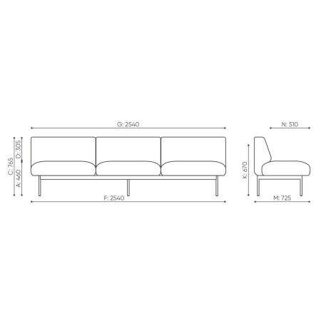 Dimensions du canapé tapissé trois places Fora Office. - Fora Office