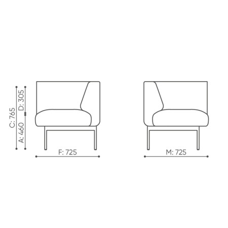 Dimensions du fauteuil d’angle tapissé Fora Office. - Fora Office