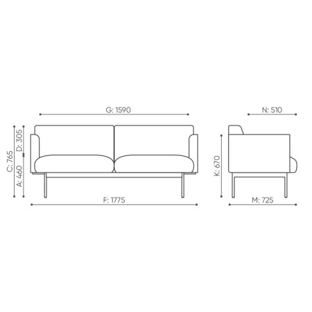 Dimensions du canapé tapissé deux places avec cloisons acoustiques Fora Office. - Fora Office