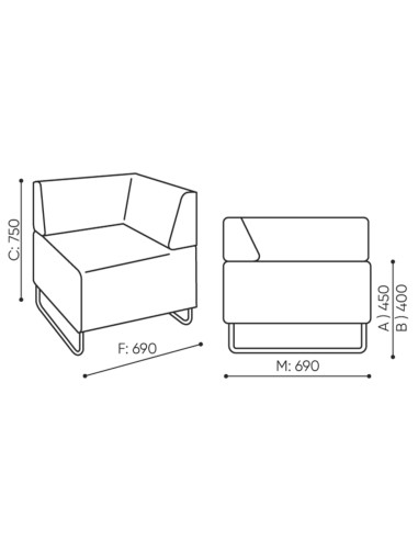 Dimensions du module d’angle et des éléments droits du système modulaire Quadra. - Quadra