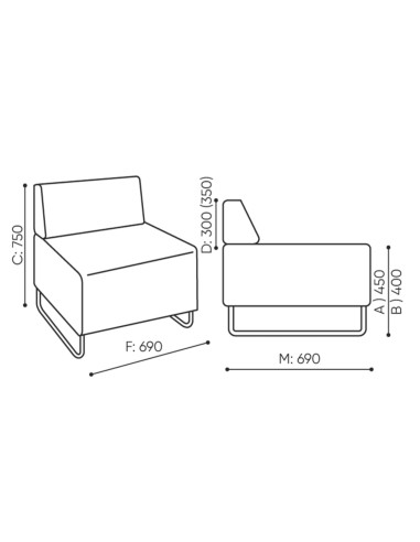 Dimensions du module d’angle tapissé avec assise et dossier hauts. - Quadra