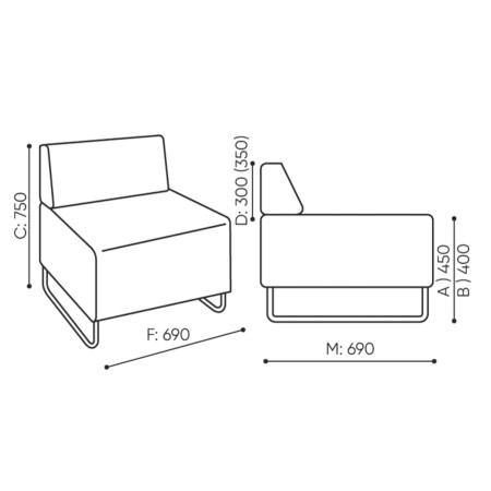 Dimensions du module d’angle tapissé avec assise et dossier hauts. - Quadra