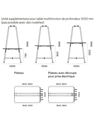 Table de réunion multifonction pour coworking - ROUND Multipurpose
