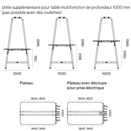 Table de réunion multifonction pour coworking - ROUND Multipurpose