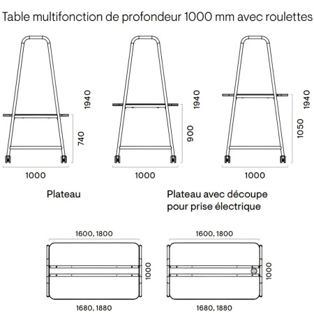 Dimensions de la table Multipurpose de profondeur 1000 mm avec roulettes