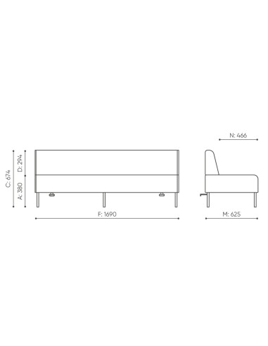 Dimensions de la cabine Flathouse avec espace pour deux fauteuils. - Flathouse