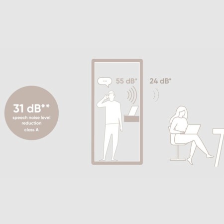 Illustration du niveau d’isolation acoustique renforcé de la cabine Flathouse à 34 dB. - Flathouse