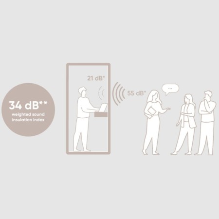 Dimensions de la cabine Flathouse, vue frontale et latérale. - Flathouse