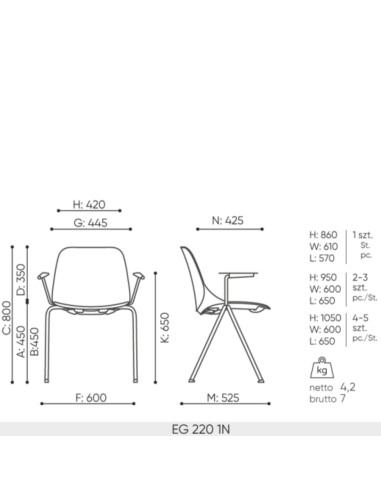 Dimensions de la chaise Eggo 220