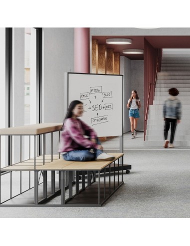 cadre noir tableau blanc mobile Multiwall finition professionnelle pour salle de réunion et formation en Suiss