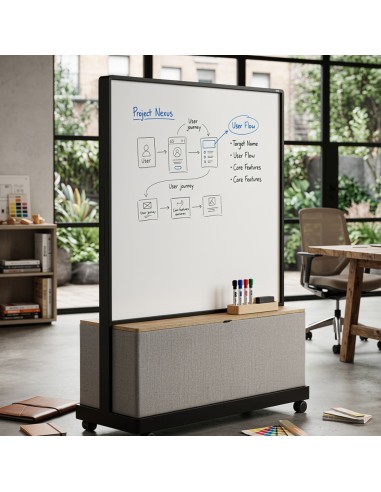 Panneau tableau blanc avec coffre de rangement Multiwall MW SP S dans une salle de réunion à Zurich.