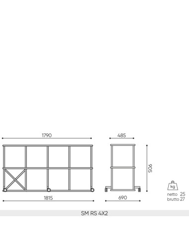 Dimensions étagère Saar SM RS 4x2 sur roulettes 1815 x 690 x 905 mm.