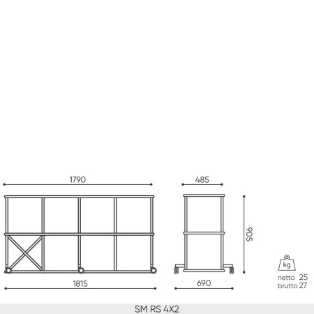 Dimensions étagère Saar SM RS 4x2 sur roulettes 1815 x 690 x 905 mm.