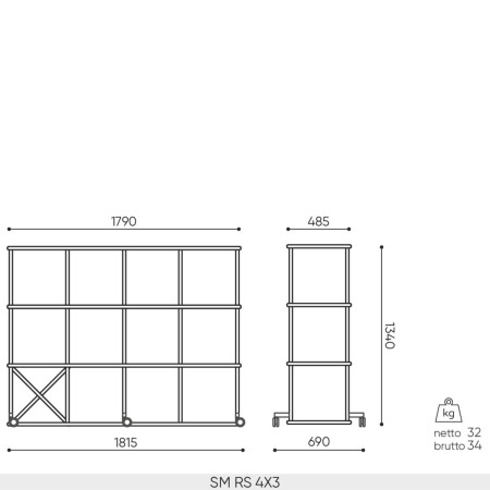 Dimensions étagère sur roulettes Saar SM RS 4x3  1815 x 690 x 1340 mm.