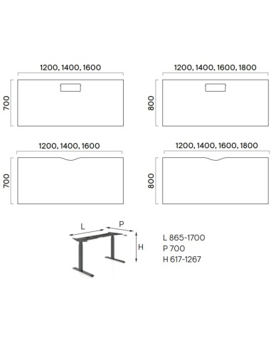 Dimensions du bureau assis-debout ACTIVE avec découpe.